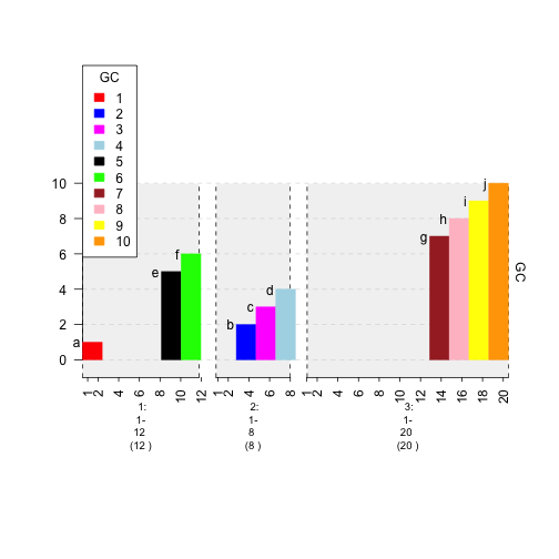 plot of chunk plot-colormap
