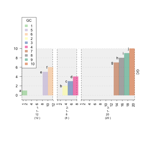 plot of chunk plot-gr.colorfield