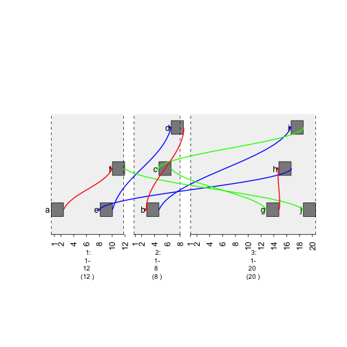 plot of chunk width-graph
